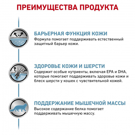 Для кошек при дерматозах и выпадении шерсти, 400 г