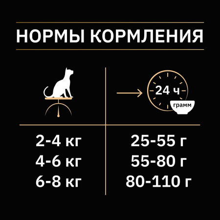 Для стерилизованных кошек и кастрированных котов, с высоким содержанием индейки 200 г