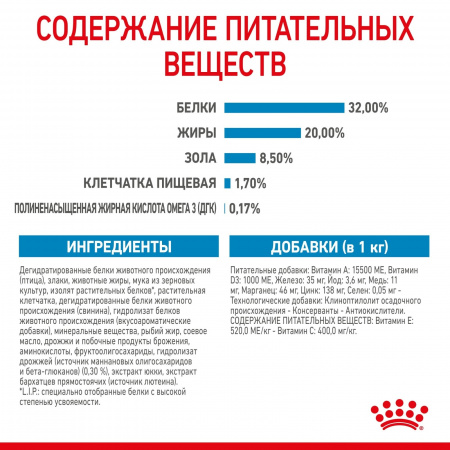 Корм сухой для щенков средних размеров до 12 месяцев, 3 кг.