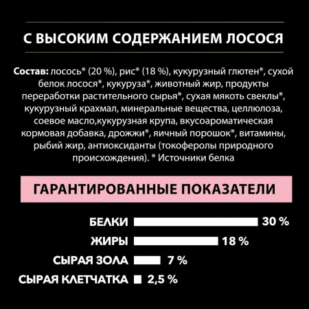 Для взрослых собак мелких и карликовых пород с чувствительной кожей, с высоким содержанием лосося 700 г