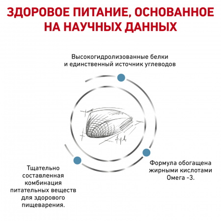 Для кошек с пищевой аллергией 500 г