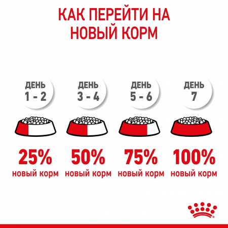 Корм сухой для щенков средних размеров до 12 месяцев, 3 кг.