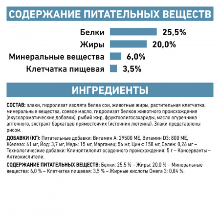 Для кошек с пищевой аллергией 500 г