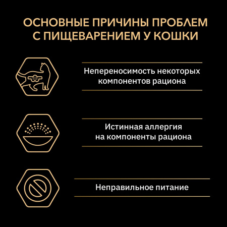 Для взрослых кошек с чувствительным пищеварением или с особыми предпочтениями в еде, с высоким содержанием ягненка 400 г