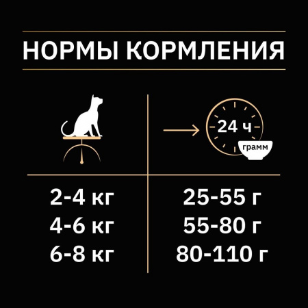 Для стерилизованных кошек и кастрированных котов, для поддержания органов чувств, с высоким содержанием лосося 400 г