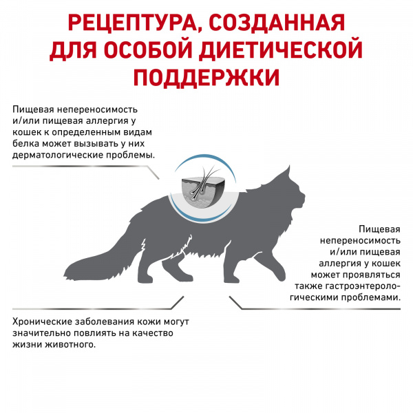 Для кошек с пищевой аллергией 500 г