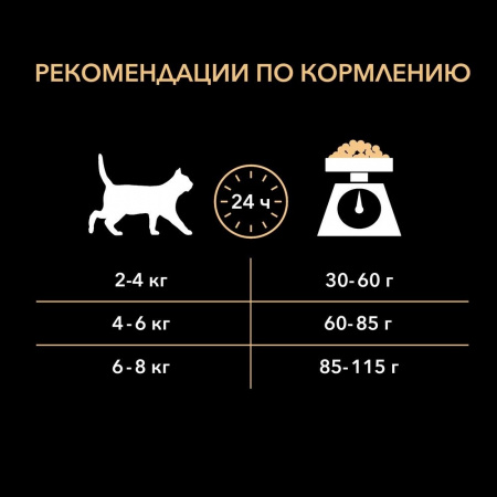 Для взрослых кошек с чувствительным пищеварением или особыми предпочтениями в еде, с высоким содержанием индейки 400 г
